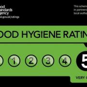 New food hygiene ratings awarded to establishments in West Cumbria